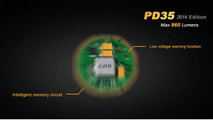 Fenix PD35 - Editie 2014